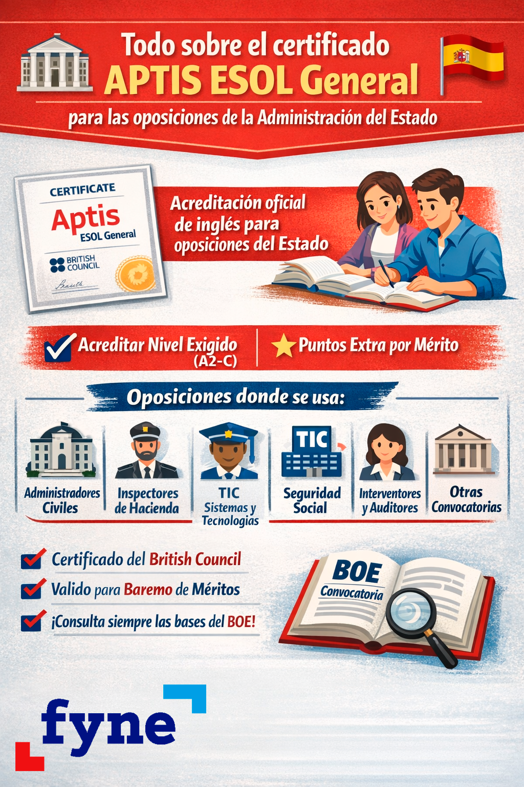 Todo sobre el certificado APTIS ESOL General para las oposiciones de la Administración del Estado