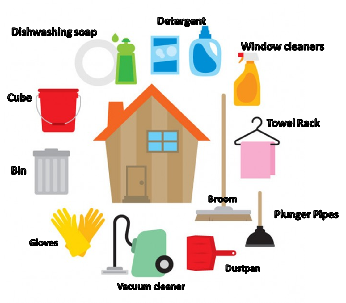 El vocabulario Post Housewarming Party en inglés