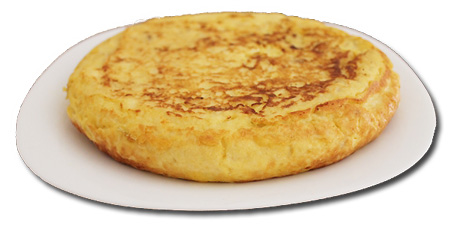 The Spanish Omelet, perdón, la Tortilla Española en inglés